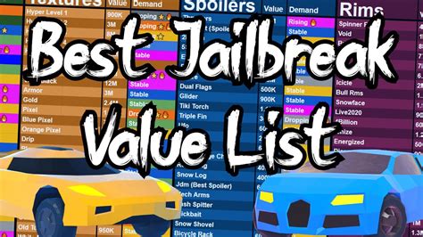 Actually Good JB Values